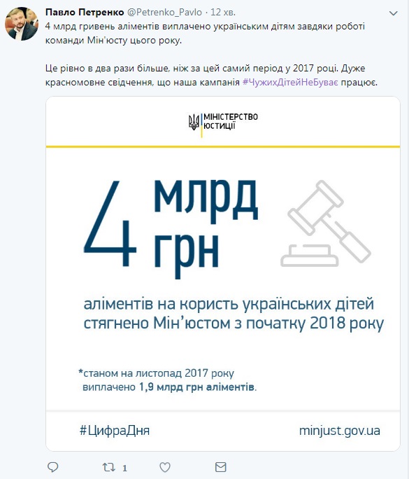 С неплательщиков алиментов с начала года взыскали 4 млрд гривен, - Минюст